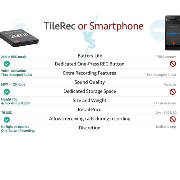 Voice Activated Voice Recorder - Picture 3 of 6